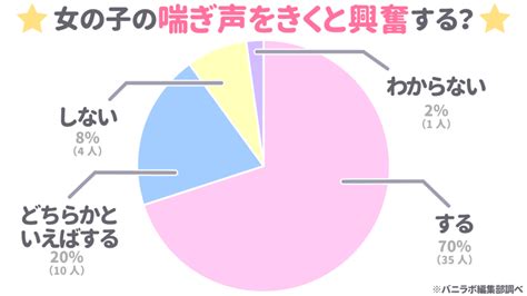 喘ぎ 男|喘ぎ声 .